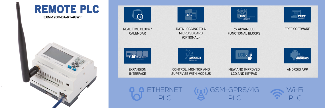 Remote PLC